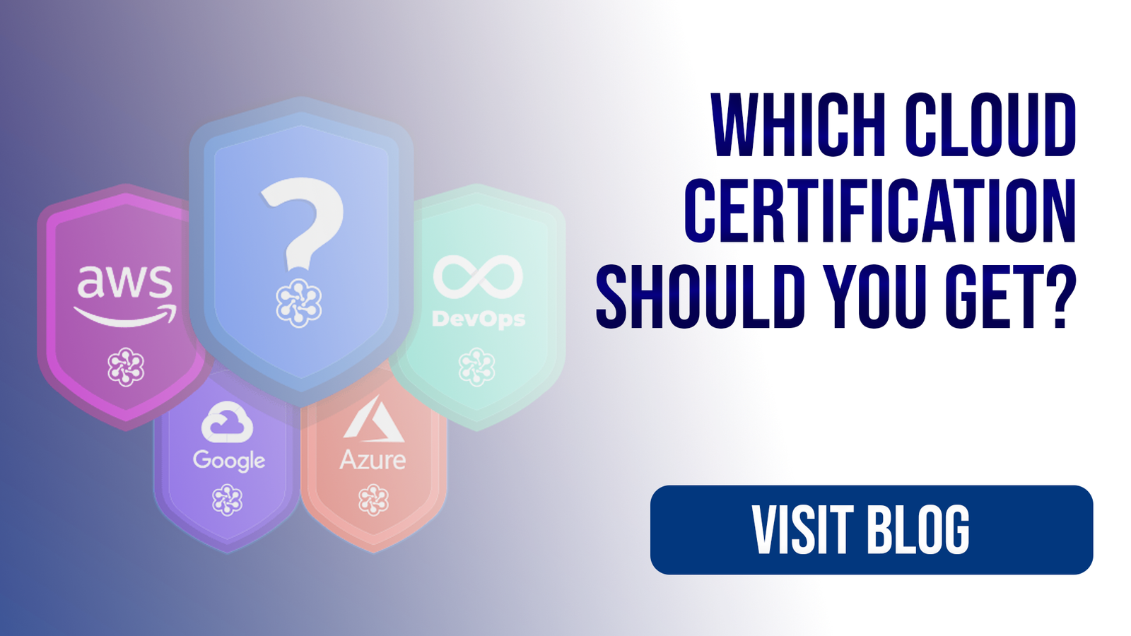 Which cloud certificate you should get